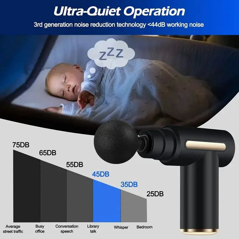 Gun Massager Electric